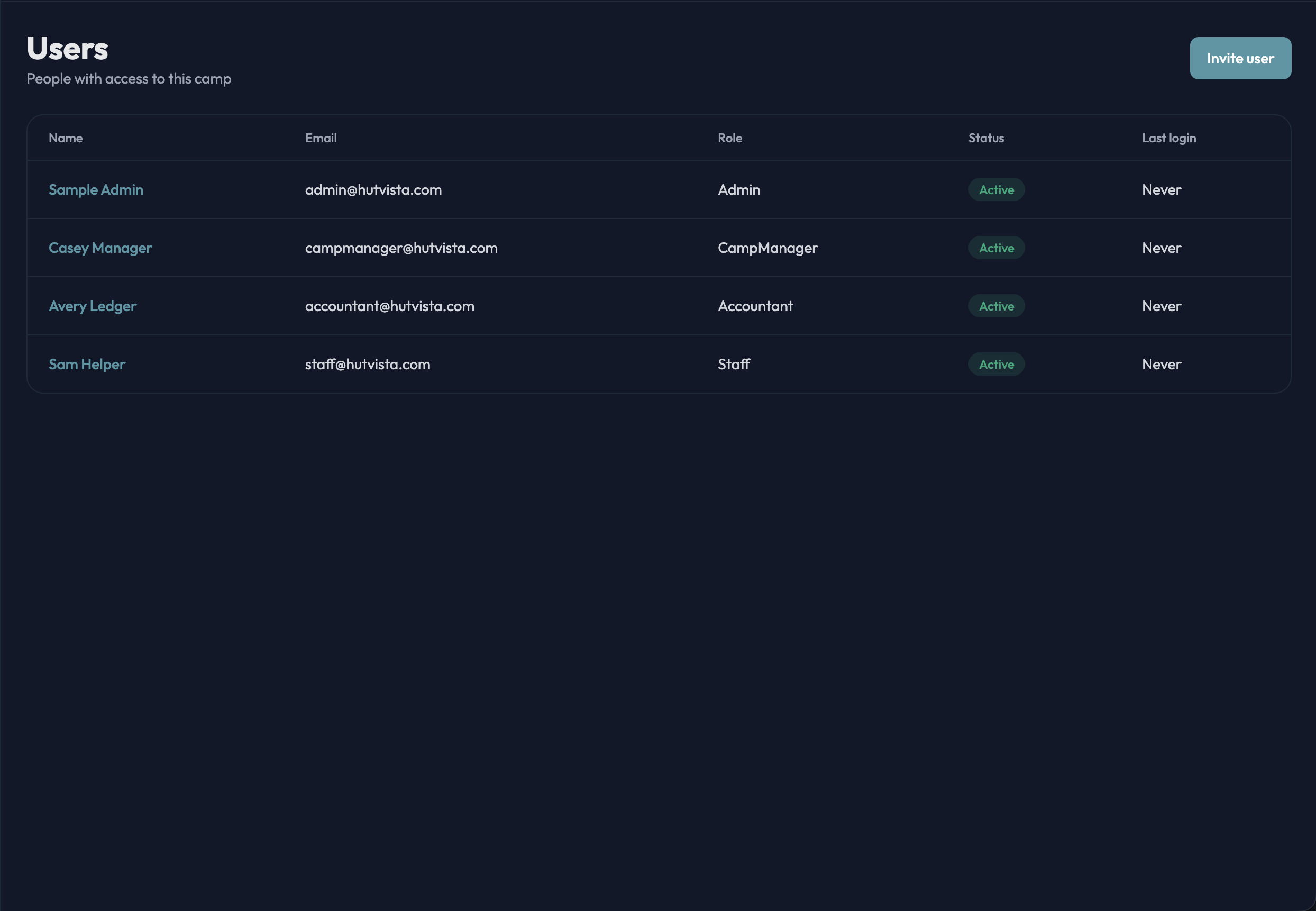Users page listing the camp’s team members with their roles — admin, camp manager, accountant and staff — and their invitation status